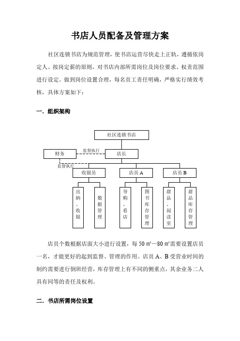 人员配备及管理方案