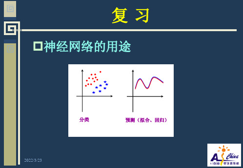 2.4补充BP神经网络计算实例