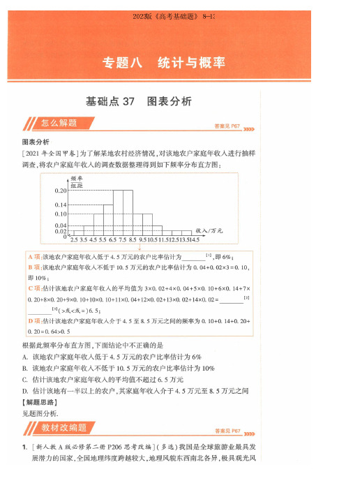 2023版高三高考数学基础题专题8-13详细讲解(可打印)