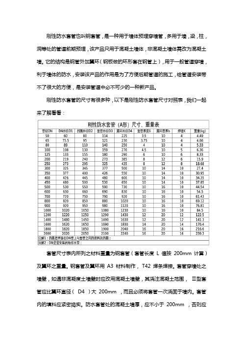 刚性防水套管尺寸对照表