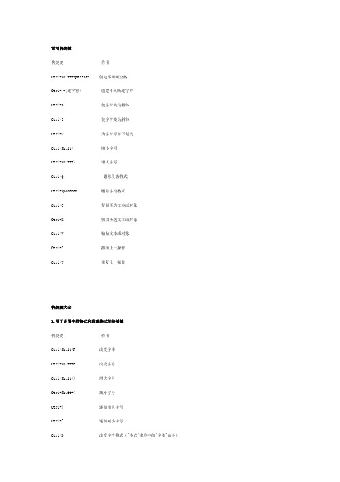 cad.word电脑快捷键大全