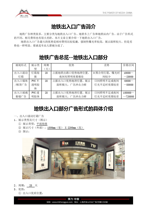 【地铁出入口】有哪些广告形式？地铁口广告形式详解