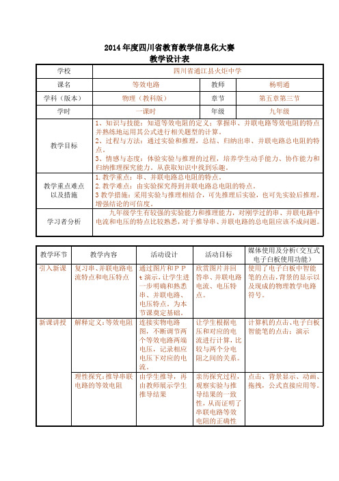 2014四川教育教学信息化大赛