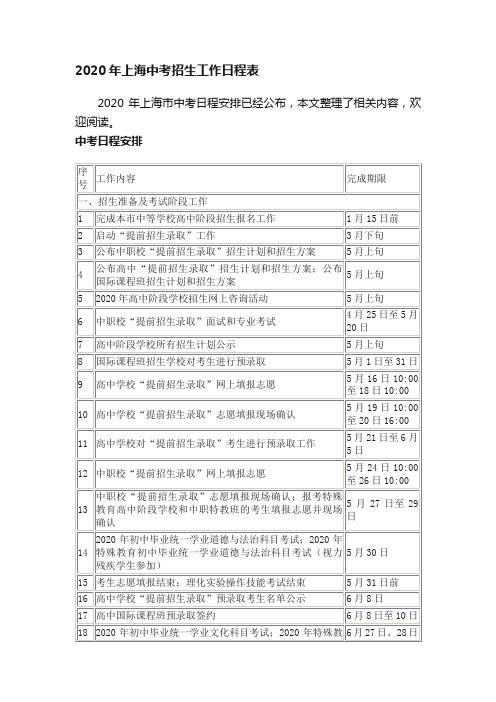 2020年上海中考招生工作日程表