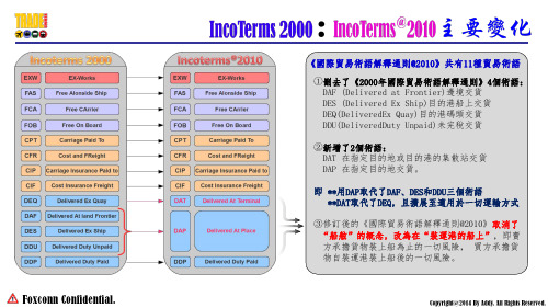 一页PPT让你看懂IncoTerms 2000与IncoTerms@2010主要变化