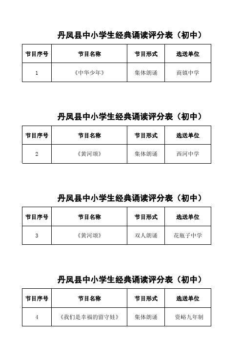 经典诵读评分表