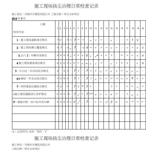 施工现场扬尘治理日常检查记录