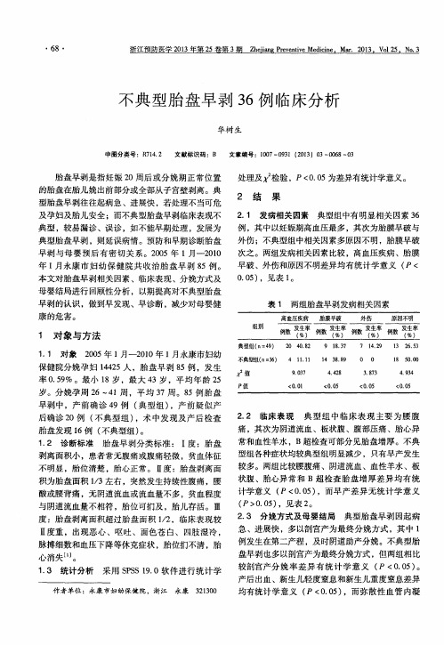 不典型胎盘早剥36例临床分析