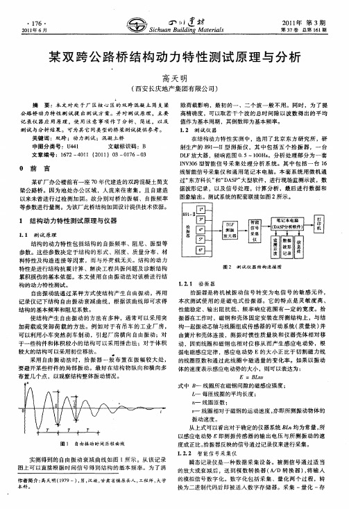 某双跨公路桥结构动力特性测试原理与分析