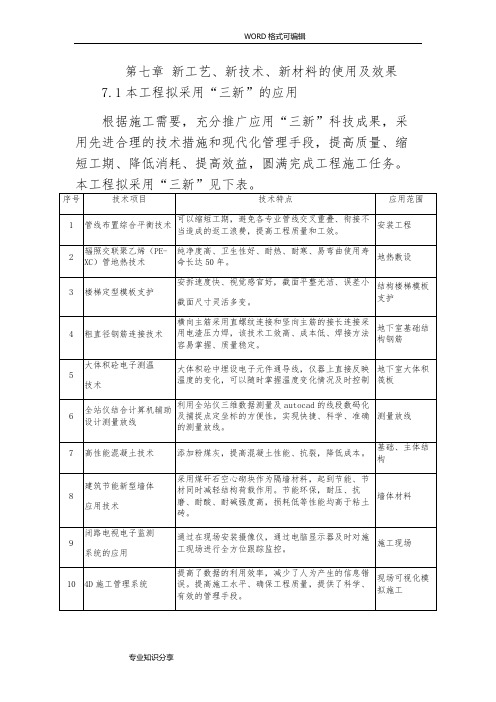 (完整版)新工艺设计、新技术、新材料的使用和效果