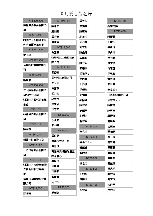 月爱心芳名录 - 癌症希望基金会