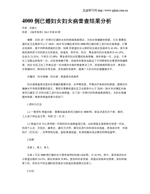 4000例已婚妇女妇女病普查结果分析