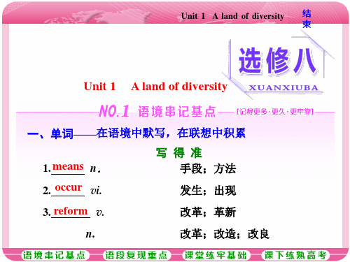 人教高三英语一轮复习课件：选修八 nit 1 A land of diverity