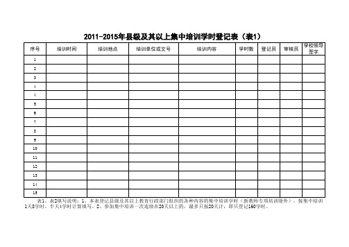 教师继续教育登记证