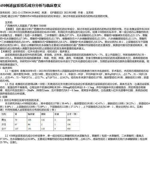 450例泌尿系结石成分分析与临床意义