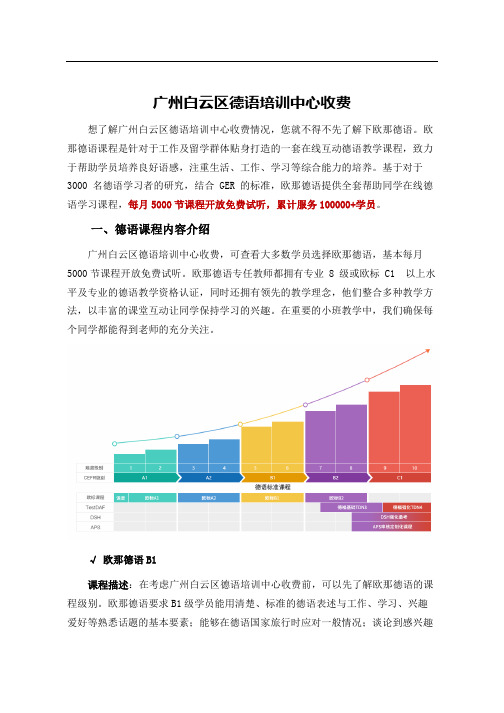 广州白云区德语培训中心收费