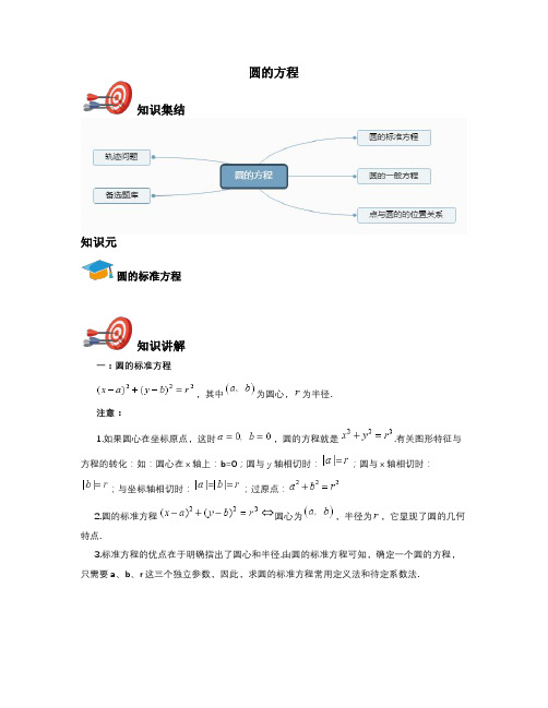 高中数学必修二-圆的方程