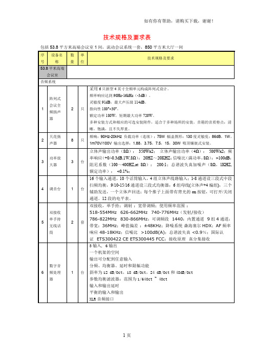 技术规格及要求表