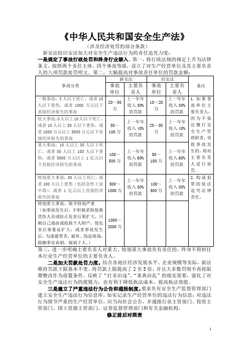 中华人民共和国安全生产法新旧法处罚对比