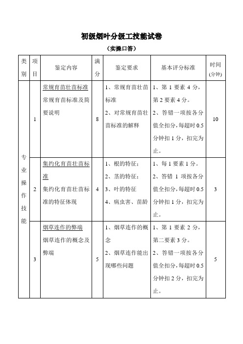 初级烟叶分级工口答题