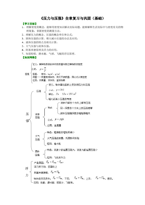 《压力与压强》全章复习与巩固(基础)知识讲解