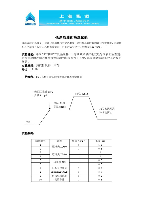 低温除油剂筛选试验