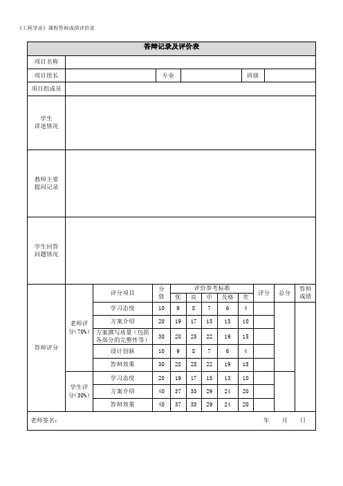 工程项目设计方案-模板【工程导论】