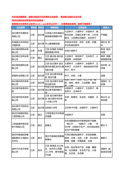 2020新版江苏省水稻种子工商企业公司名录名单黄页大全27家