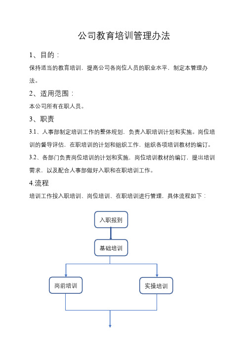 公司教育培训管理办法