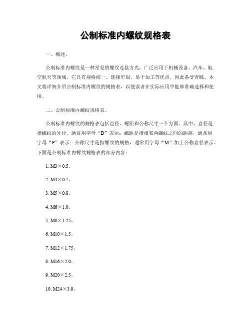 公制标准内螺纹规格表