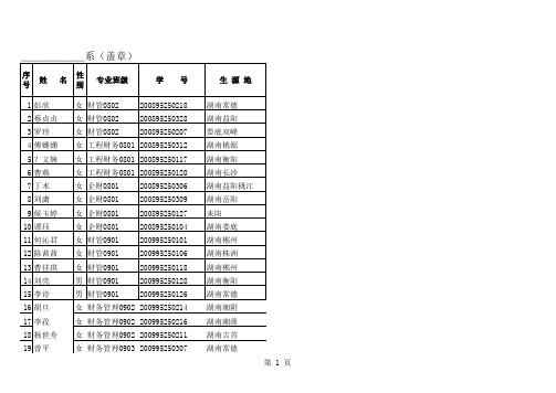 长沙理工大学贫困生汇总表