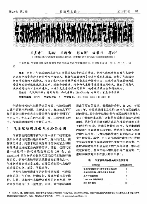 气液联动执行机构意外关断分析及在西气东输的应用