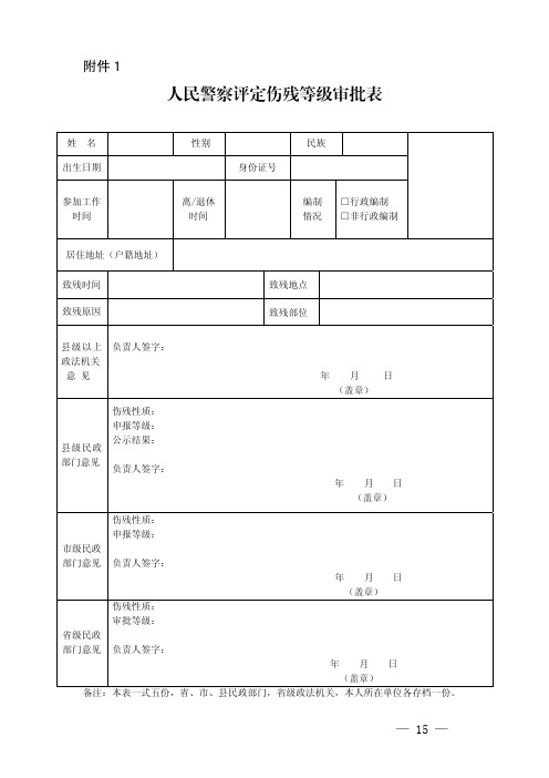 人民警察评定伤残等级审批表