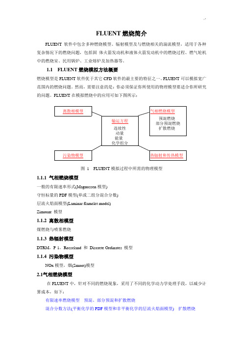 fluent燃烧说明介绍