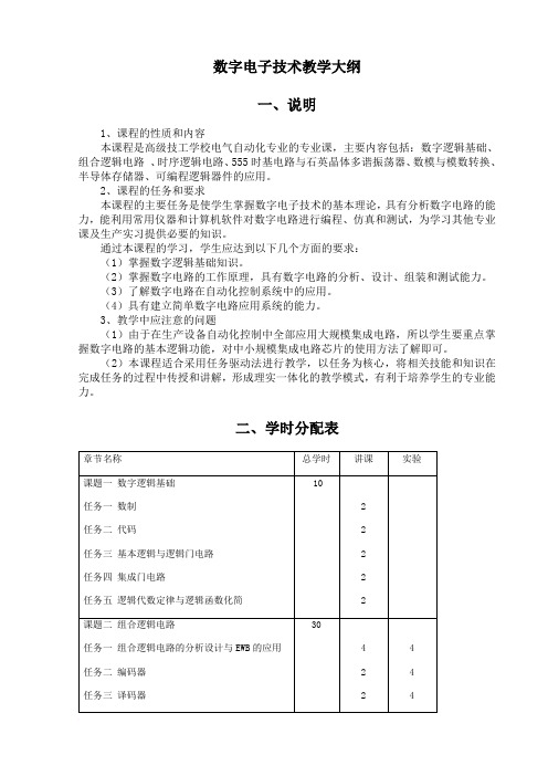 数字电子技术教学大纲