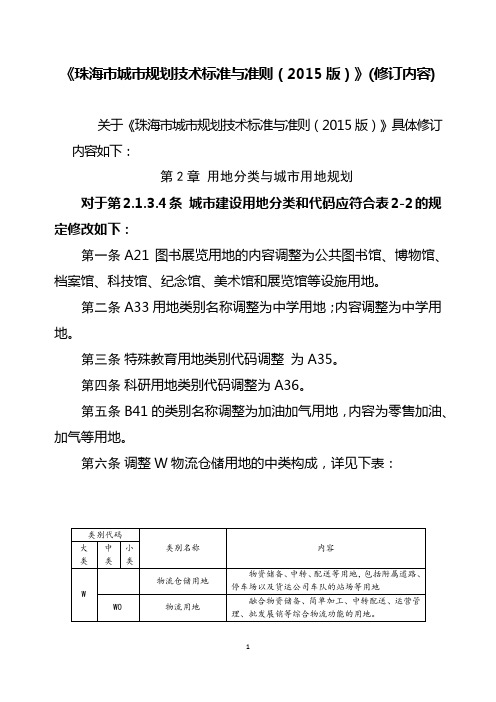 2016年11月13日起实施《珠海市城市规划技术标准与准则(2015版)》修订内容