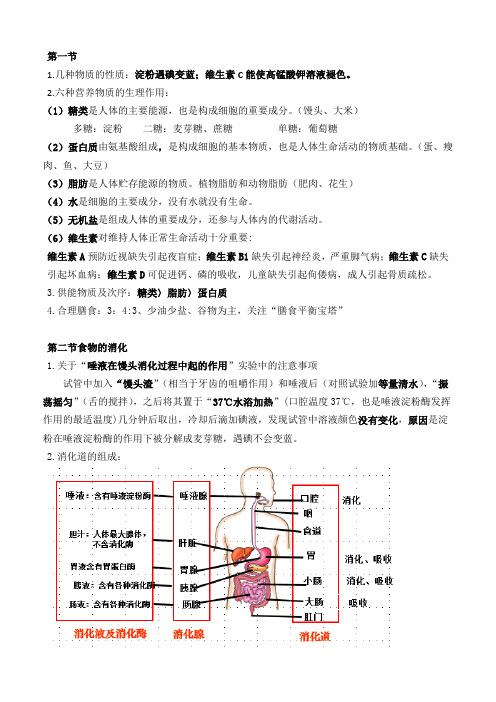 冀少版七年级下册复习第一章合理膳食 平衡营养知识点总结整理