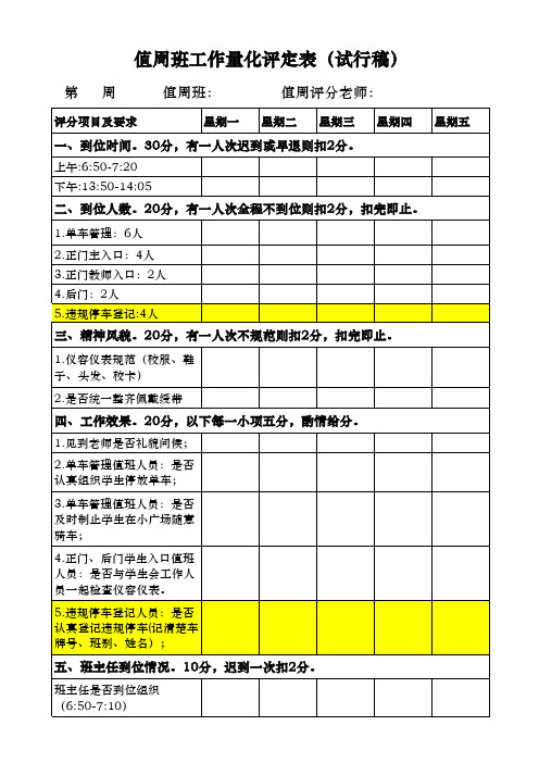 值周班工作量化评定表(1)