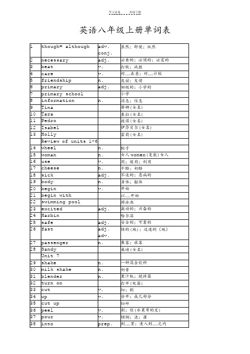 新目标英语八年级上册单词表(人教版)