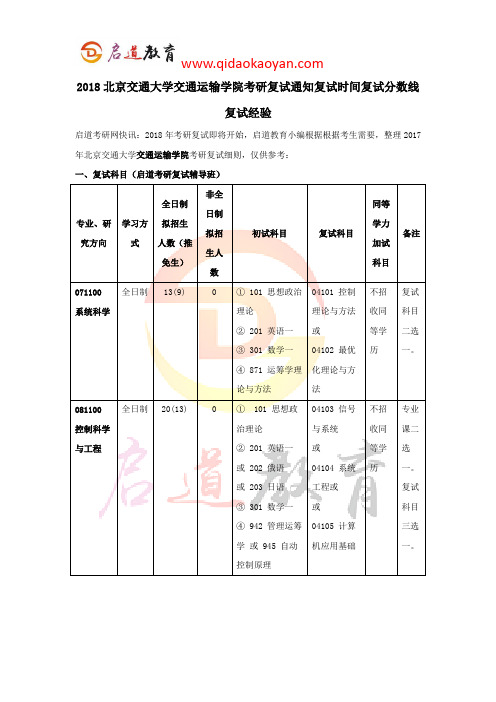 2018北京交通大学交通运输学院考研复试通知复试时间复试分数线复试经验