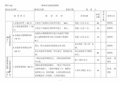 中国石化油田企业设备检查细则要点