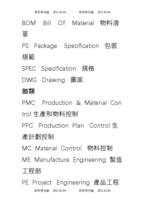 公司部门英文缩写简称大全(1)之欧阳育创编