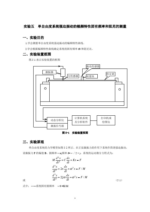 实验五单自由度系统强迫振动的幅频特性固有频率和阻尼的测量