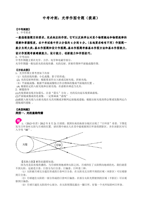 【衡水初中】人教版物理中考冲刺:光学作图专题(提高)知识讲解-全新整理