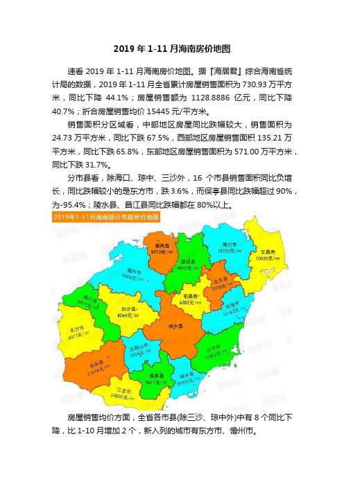 2019年1-11月海南房价地图