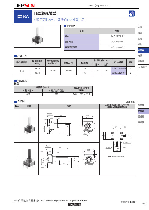 ALPS防水编码器EC18AGA20402及EC18AGB20401