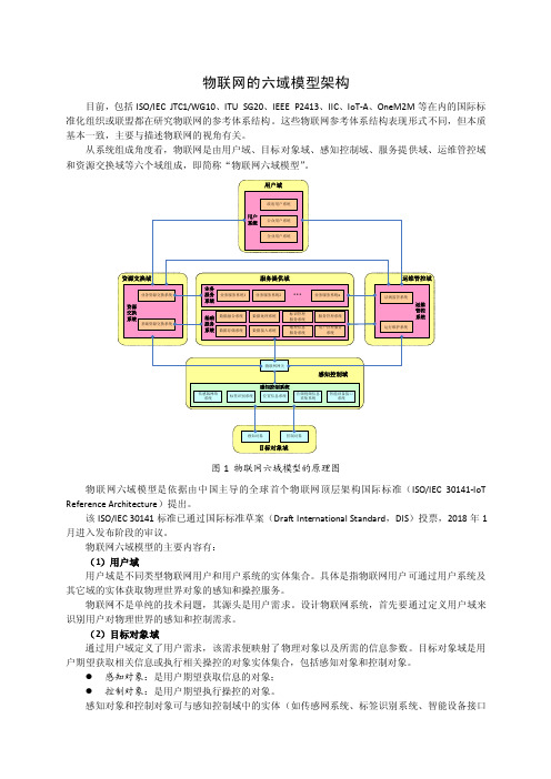 物联网的六域模型架构