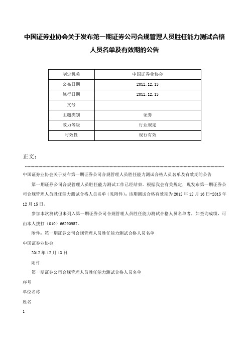 中国证券业协会关于发布第一期证券公司合规管理人员胜任能力测试合格人员名单及有效期的公告-