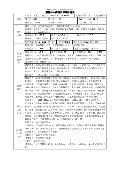 液氨的主要理化和危险特性(MSDS)