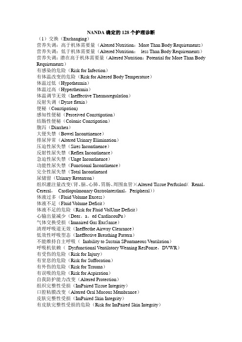 NANDA确定的128个护理诊断